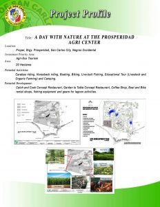 A Day with Nature at Prosperidad Agri Center - San Carlos City