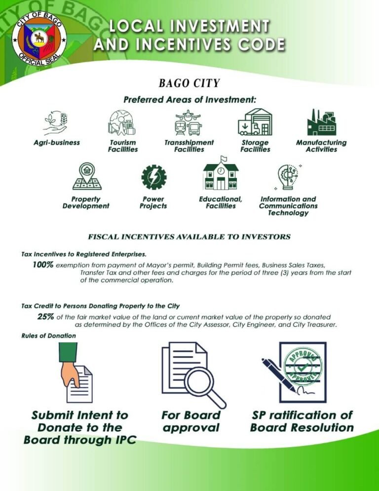 Local Investment and Incentives Code (LIIC) Bago City Highlights