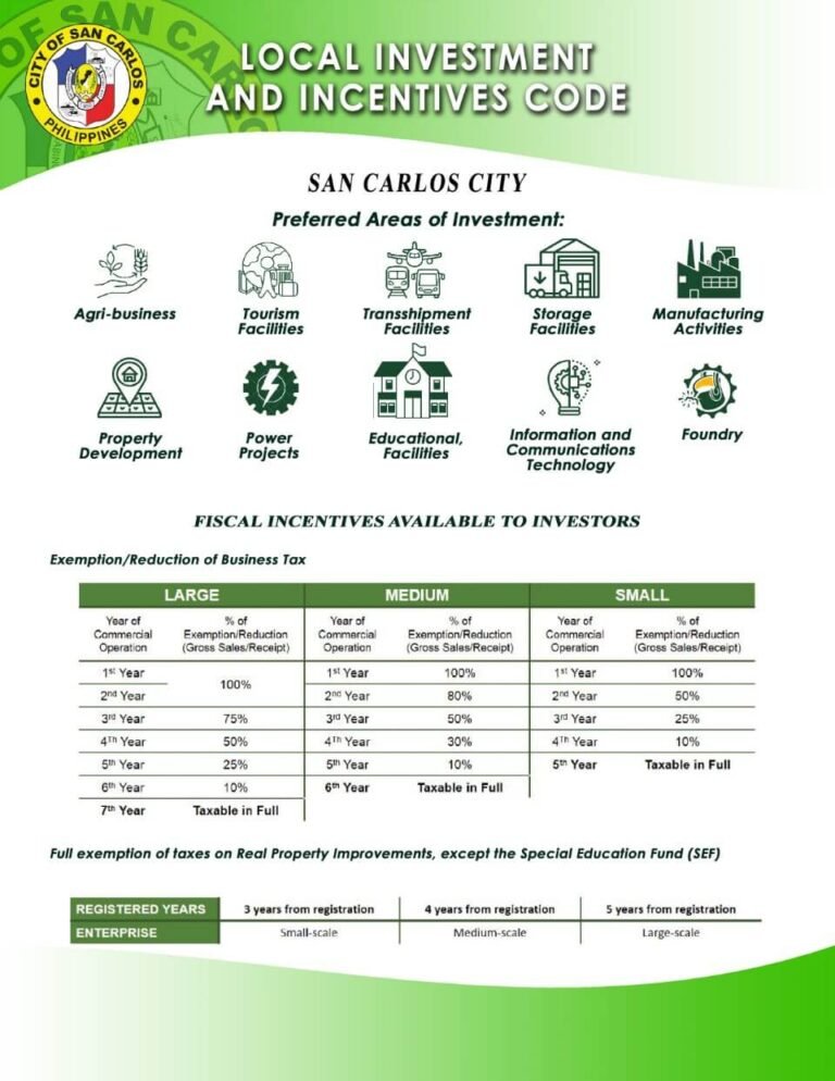 Local Investment and Incentives Code (LIIC) San Carlos City Highlights