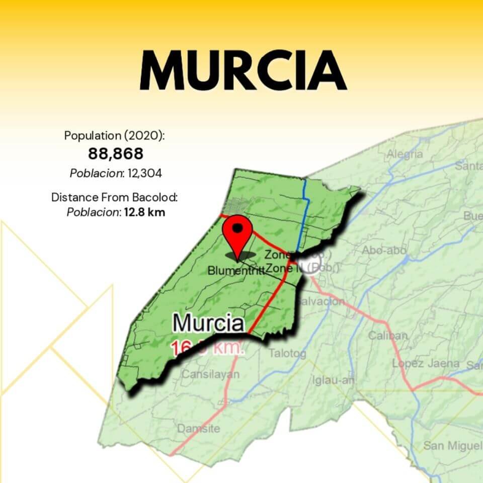 Murcia Available Lands